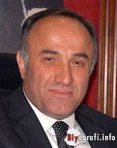 Seyfullah Hacımüftüoğlu