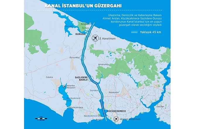 Kanal İstanbul yapılmalı mı ? anketi